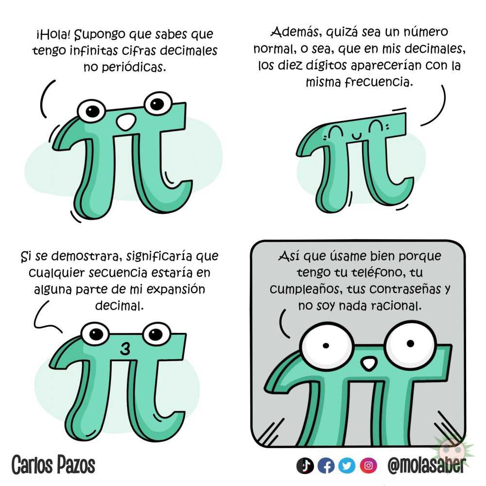 Feliz π day