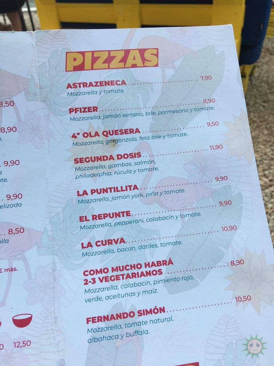 Las pizzerias de 2021